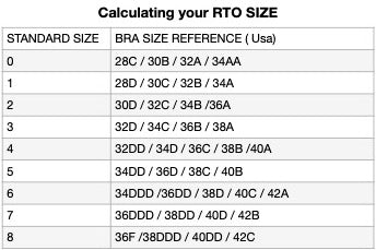 Find your true sister size  Bra size charts, Correct bra sizing, Sister  bra sizes